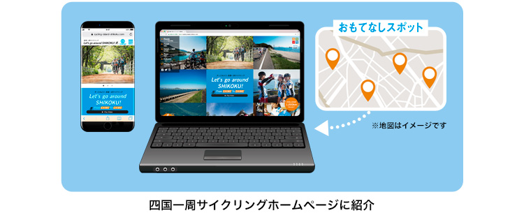 四国一周サイクリングとは?