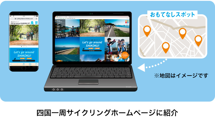 四国一周サイクリングとは?