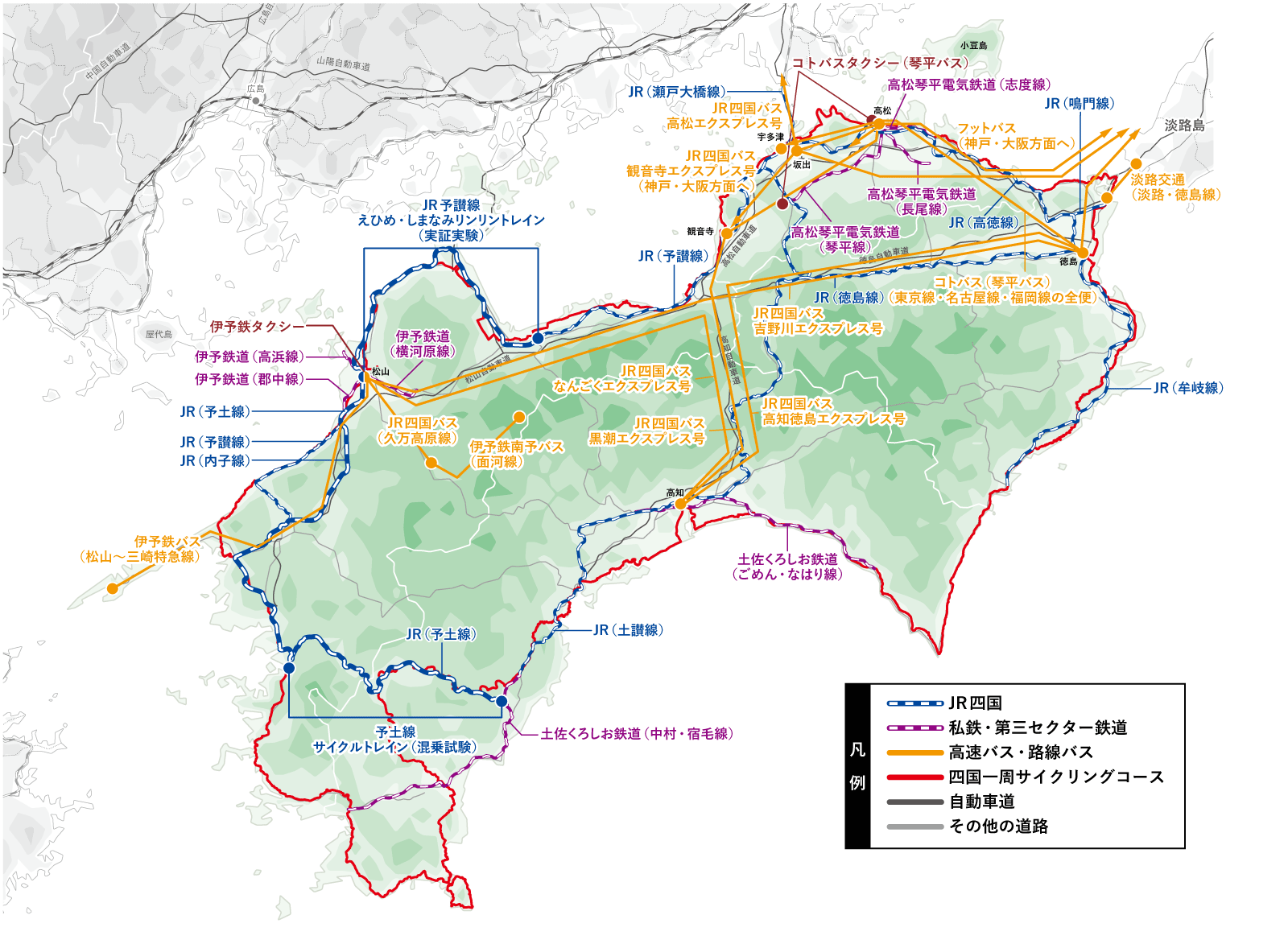四国一周 輪行情報