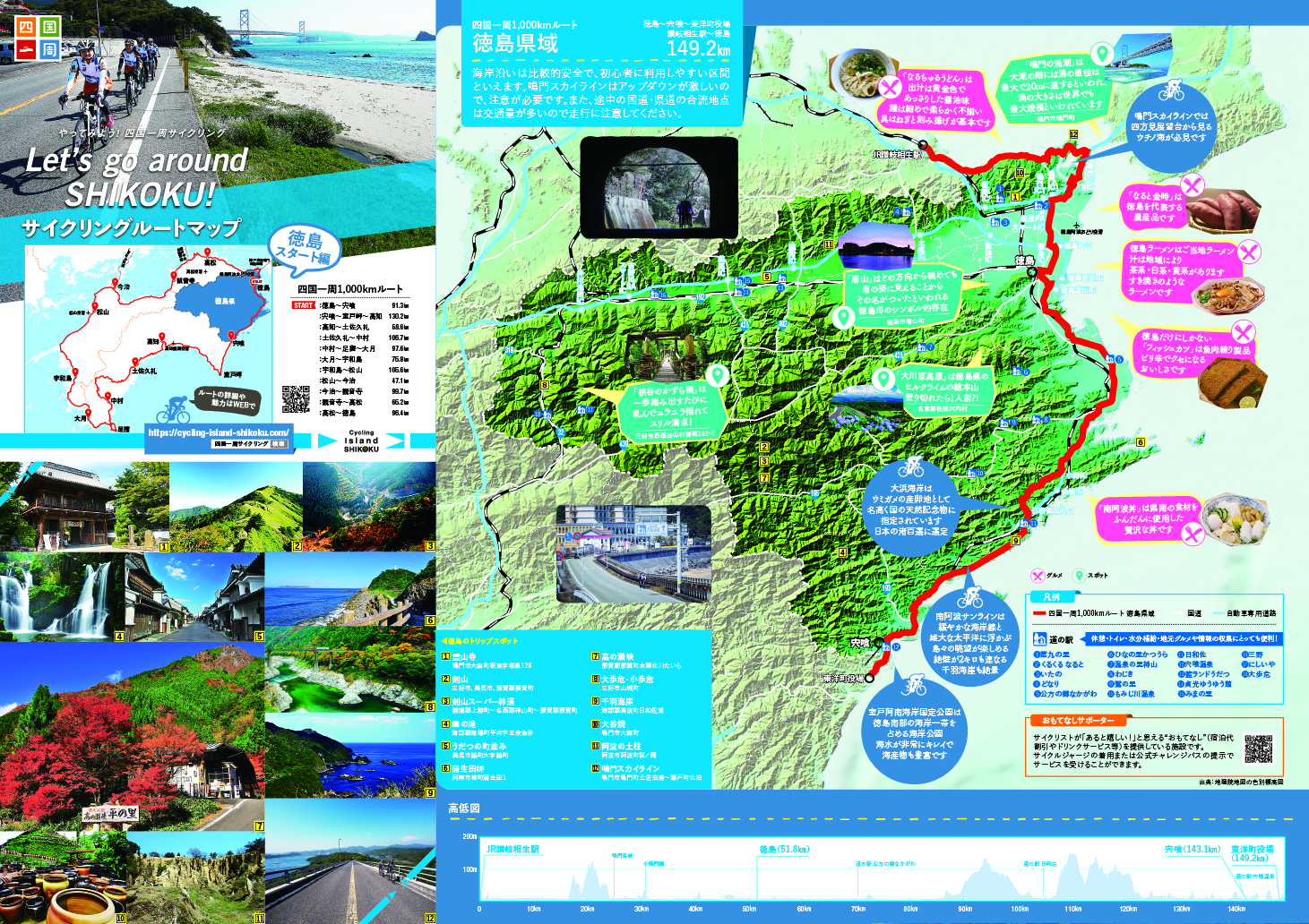 徳島県