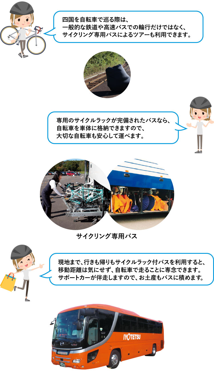 輪行を活用した分割チャレンジがおススメです!
