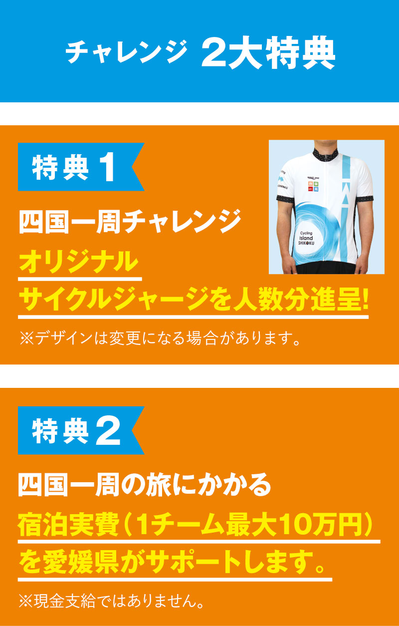 チャレンジ2大特典