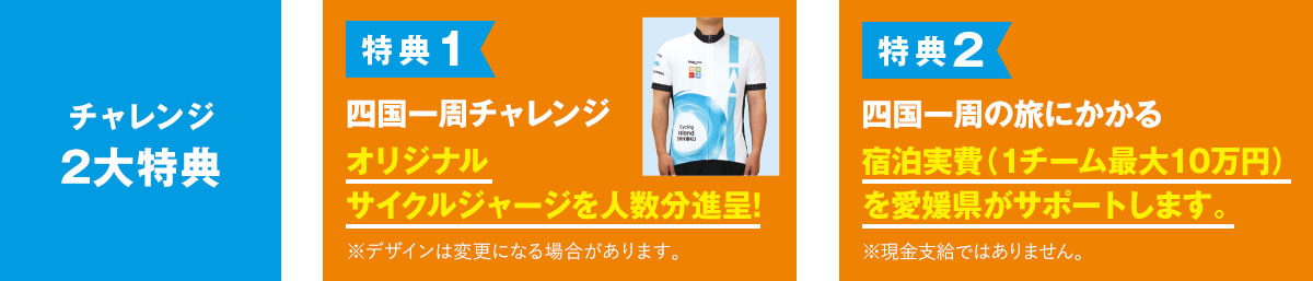 チャレンジ2大特典